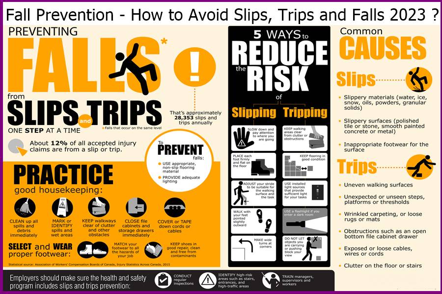 Fall Prevention How to Avoid Slips Trips and Falls 2023