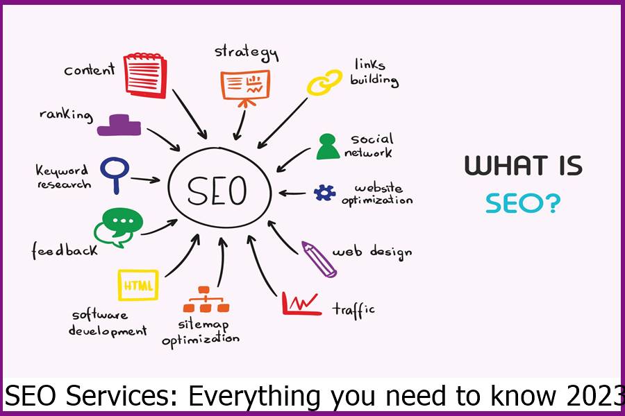 SEO Services Everything you need to know 2023