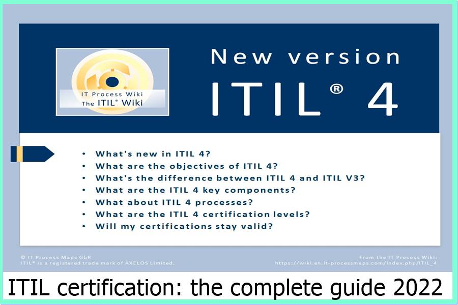 ITIL certification: the complete guide 2022