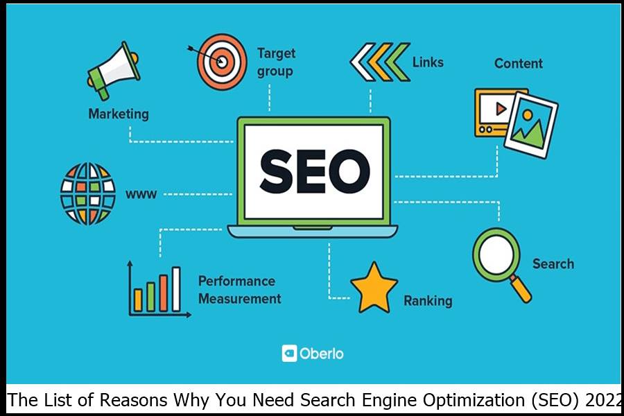 The List of Reasons Why You Need Search Engine Optimization (SEO) 2022