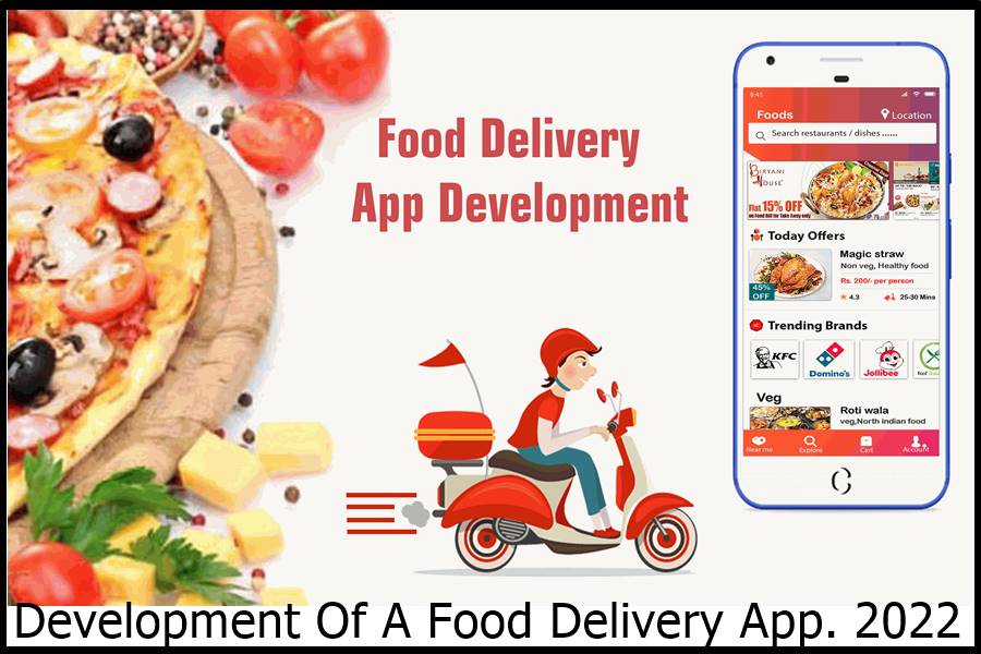 Development Of A Food Delivery App. 2022