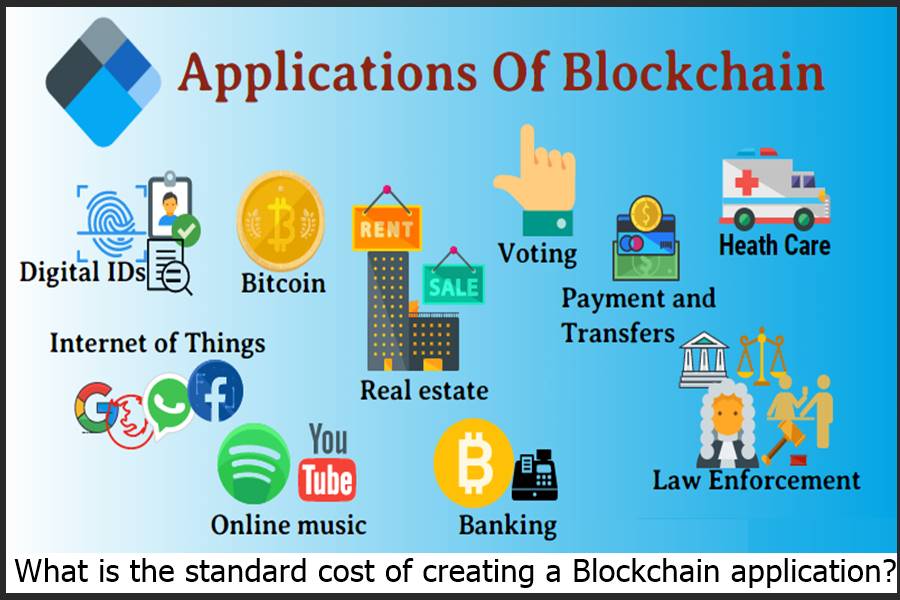 What is the standard cost of creating a Blockchain application?
