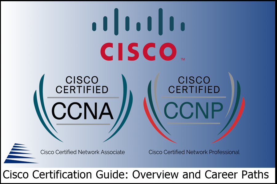Cisco Certification Guide: Overview and Career Paths