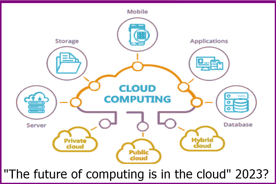 "The future of computing is in the cloud" 2023?